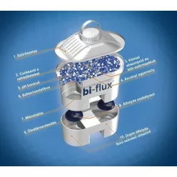 Laica Bi-Flux szűrőbetét 1db