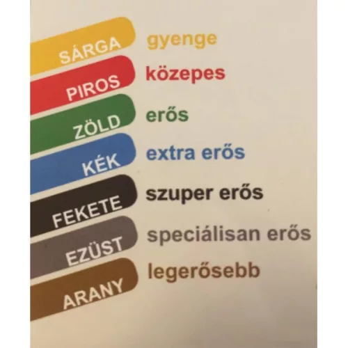Thera-Band gumiszalag Fekete super erős 1,5m