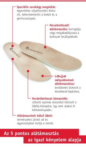 Berkemann Janna virágos papucs