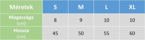 GMed-C3 schanz gallér
