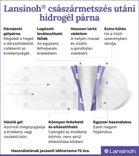 Lansinoh császármetszés utáni hidrogél párna 2 db