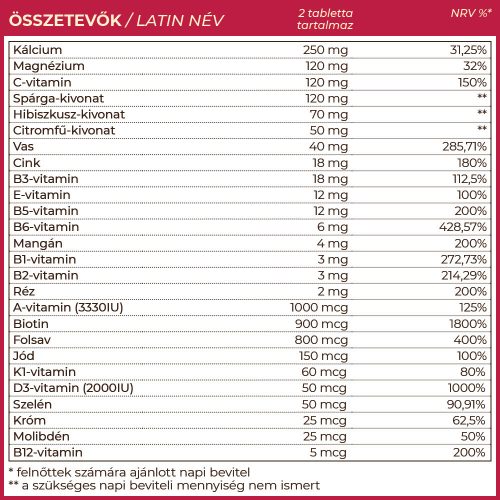 Myrobalan VitaMo női multivitamin gyógynövény kivonatokkal