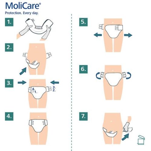 MoliCare® Slip 6 csepp extra plus pelenka (M; 30 db)