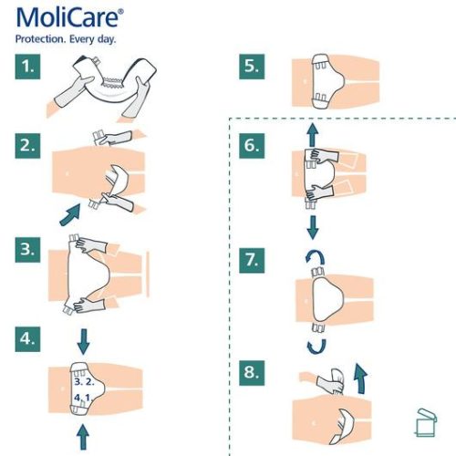 MoliCare® Slip 6 csepp extra plus pelenka (M; 30 db)