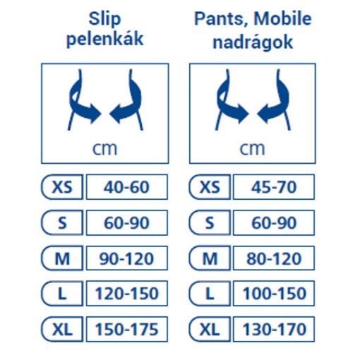 MoliCare® Slip 6 csepp extra plus pelenka (M; 30 db)