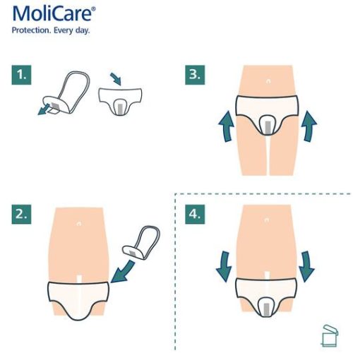 MoliCare® Pad midi 3 csepp inkontinencia betét unisex (30 db)