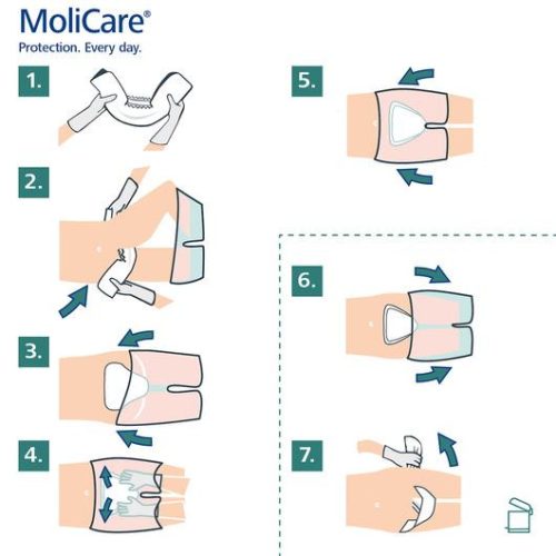 MoliCare® Form 4 csepp nagyméretű betét (32 db)