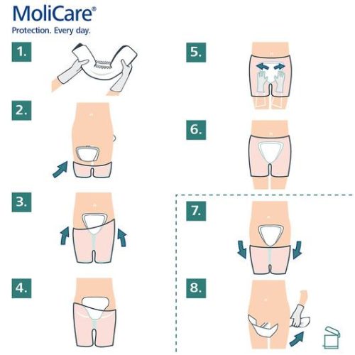 MoliCare® Form 6 csepp nagyméretű betét (32 db)