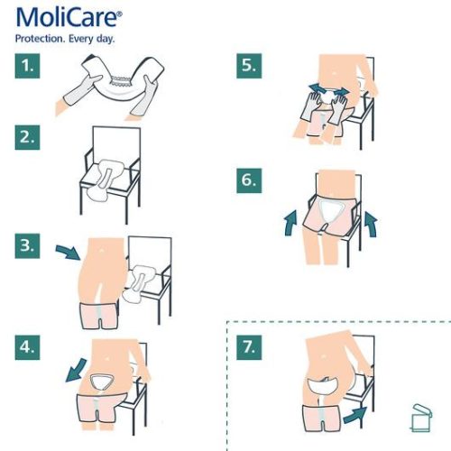 MoliCare® Form 6 csepp nagyméretű betét (32 db)