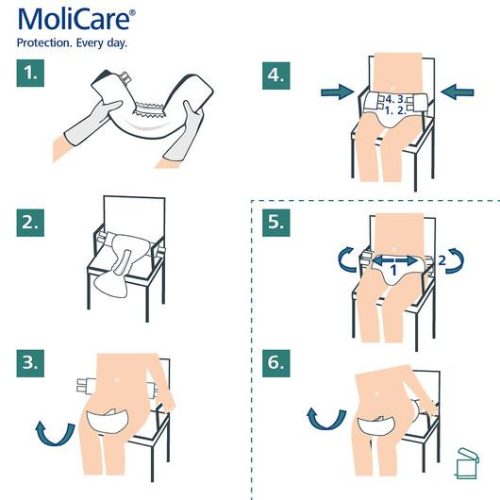 MoliCare® Slip 5 csepp extra pelenka (S; 30 db)