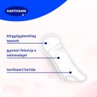 Samu® Classic Mini nőgyógyászati betét (6,5x22 cm; 20 db)