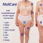 MoliCare® SKIN nedves mosdatókesztyű (8 db)