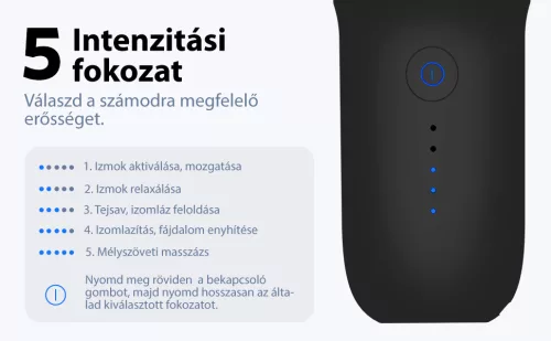 Naipo masszírozó pisztoly
