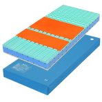 Ápolási matracok, lepedők