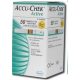 Tesztcsík Accu-Chek Active Glucose 50 db/doboz