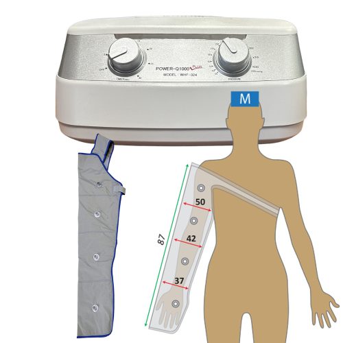Power Q-1000 Plus kar nyiroködéma kezelő készlet M méret