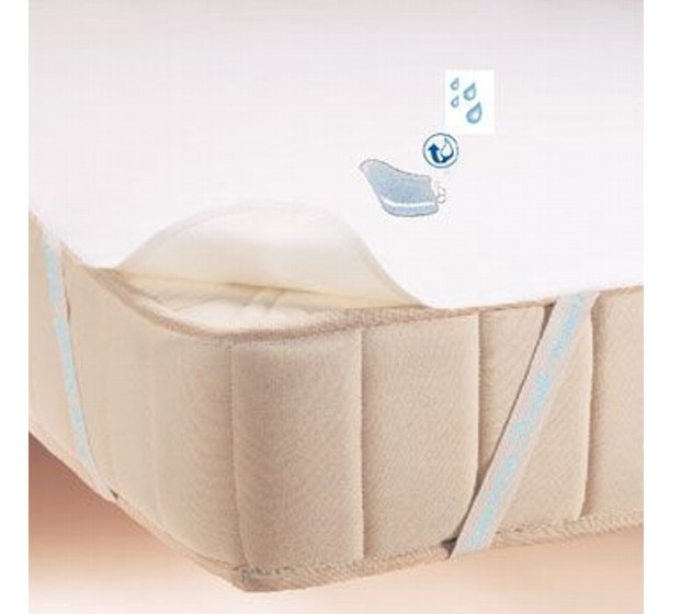 Image of Ágyvédő lepedő GUMIPÁNTOS alul PVC felül frottír, 200x200 cm